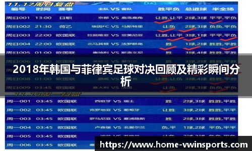 2018年韩国与菲律宾足球对决回顾及精彩瞬间分析